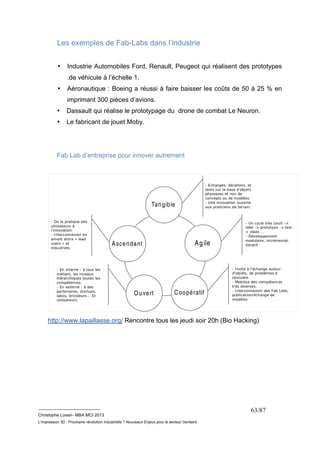 __________________________ 
Christophe Loisel– MBA MCI 2013 
L’impression 3D : Prochaine révolution Industrielle ? Nouveaux Enjeux pour le secteur Dentaire 
63/87 
Les exemples de Fab-Labs dans l’industrie 
• Industrie Automobiles Ford, Renault, Peugeot qui réalisent des prototypes 
.de véhicule à l’échelle 1. 
• Aéronautique : Boeing a réussi à faire baisser les coûts de 50 à 25 % en 
imprimant 300 pièces d’avions. 
• Dassault qui réalise le prototypage du drone de combat Le Neuron. 
• Le fabricant de jouet Moby. 
Fab Lab d’entreprise pour innover autrement 
http://www.lapaillasse.org/ Rencontre tous les jeudi soir 20h (Bio Hacking) 
 