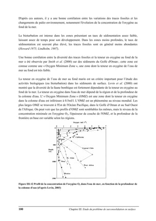 100 Chapitre III: Etude du problème de surconsolidation en surface
D'après ces auteurs, il y a une bonne corrélation entre les variations des traces fossiles et les
changements de paléo environnement, notamment l'évolution de la concentration de l'oxygène au
fond de la mer.
La bioturbation est intense dans les zones présentant un taux de sédimentation assez faible,
laissant assez de temps pour son développement. Dans les zones moins profondes, le taux de
sédimentation est souvent plus élevé, les traces fossiles sont en général moins abondantes
(Howard 1975; Lindholm, 1987).
Une bonne corrélation entre la diversité des traces fossiles et la teneur en oxygène au fond de la
mer a été observée par Smith et al. (2000) sur des sédiments du Golfe d'Oman ; cette zone est
connue comme une « Oxygen Minimum Zone », une zone dont la teneur en oxygène de l’eau de
mer au fond est très faible.
La teneur en oxygène de l’eau de mer au fond marin est un critère important pour l’étude des
activités biologiques (ou bioturbation) dans les sédiments de surface. Levin et al. (2000) ont
montré que la diversité de la faune benthique est fortement dépendante de la teneur en oxygène au
fond de la mer. La teneur en oxygène dans l'eau de mer dépend de la région et de la profondeur de
la colonne d'eau. L' « Oxygen Minimum Zone » (OMZ) est une zone dont la teneur en oxygène
dans la colonne d'eau est inférieure à 0.5ml/l. L’OMZ est un phénomène au niveau mondial. Les
plus larges OMZ se trouvent à l'Est de l'Océan Pacifique, dans le Golfe d’Oman et au Sud Ouest
de l'Afrique. On peut voir que les profils d’OMZ sont semblables les mêmes, mais le niveau de la
concentration minimale en l'oxygène O2, l'épaisseur de couche de l'OMZ, et la profondeur de la
frontière en base est variable selon les régions.
Figure III-12 Profil de la concentration de l'oxygène O2 dans l'eau de mer, en fonction de la profondeur de
la colonne d'eau (d'après Levin, 2003)
 