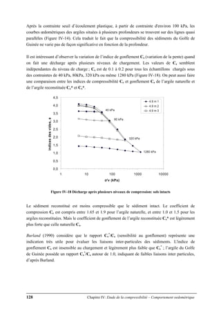 128 Chapitre IV: Etude de la compressibilité – Comportement oedométrique
Après la contrainte seuil d’écoulement plastique, à partir de contrainte d'environ 100 kPa, les
courbes œdométriques des argiles situées à plusieurs profondeurs se trouvent sur des lignes quasi
parallèles (Figure IV-14). Cela traduit le fait que la compressibilité des sédiments du Golfe de
Guinée ne varie pas de façon significative en fonction de la profondeur.
Il est intéressant d’observer la variation de l’indice de gonflement Cs (variation de la pente) quand
on fait une décharge après plusieurs niveaux de chargement. Les valeurs de Cs semblent
indépendantes du niveau de charge ; Cs est de 0.1 à 0.2 pour tous les échantillons chargés sous
des contraintes de 40 kPa, 80kPa, 320 kPa ou même 1280 kPa (Figure IV-18). On peut aussi faire
une comparaison entre les indices de compressibilité Cc et gonflement Cs de l’argile naturelle et
de l’argile reconstituée Cc* et Cs*.
0,0
0,5
1,0
1,5
2,0
2,5
3,0
3,5
4,0
4,5
1 10 100 1000 10000
σ'v (kPa)
indicesdesvides,e
4.9 m 1
4.9 m 2
4.9 m 340 kPa
80 kPa
320 kPa
1280 kPa
Figure IV-18 Décharge après plusieurs niveaux de compression: sols intacts
Le sédiment reconstitué est moins compressible que le sédiment intact. Le coefficient de
compression Cc est compris entre 1.65 et 1.9 pour l’argile naturelle, et entre 1.0 et 1.5 pour les
argiles reconstituées. Mais le coefficient de gonflement de l’argile reconstituée Cs* est légèrement
plus forte que celle naturelle Cs.
Burland (1990) considère que le rapport Cs
*
/Cs (sensibilité au gonflement) représente une
indication très utile pour évaluer les liaisons inter-particules des sédiments. L'indice de
gonflement Cs est insensible au chargement et légèrement plus faible que Cs
*
; l’argile du Golfe
de Guinée possède un rapport Cs
*
/Cs autour de 1.0, indiquant de faibles liaisons inter particules,
d’après Burland.
 