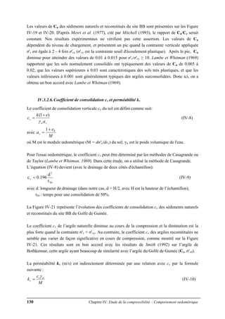130 Chapitre IV: Etude de la compressibilité – Comportement oedométrique
Les valeurs de Cα des sédiments naturels et reconstitués du site BB sont présentées sur les Figure
IV-19 et IV-20. D'après Mesri et al. (1977), cité par Mitchell (1993), le rapport de Cα/Cc serait
constant. Nos résultats expérimentaux ne vérifient pas cette assertion. Les valeurs de Cα
dépendent du niveau de chargement, et présentent un pic quand la contrainte verticale appliquée
σ'v est égale à 2 - 4 fois σ'vy (σ'vy est la contrainte seuil d'écoulement plastique). Après le pic, Cα
diminue pour atteindre des valeurs de 0.01 à 0.015 pour σ'v/σ'vy ≥ 10. Lambe et Whitman (1969)
rapportent que les sols normalement consolidés ont typiquement des valeurs de Cα de 0.005 à
0.02, que les valeurs supérieures à 0.03 sont caractéristiques des sols très plastiques, et que les
valeurs inférieures à 0.001 sont généralement typiques des argiles surconsolidées. Donc ici, on a
obtenu un bon accord avec Lambe et Whitman (1969).
IV.3.2.6.Coefficient de consolidation cv et perméabilité kv
Le coefficient de consolidation verticale cv du sol est défini comme suit:
vw
v
a
ek
c
γ
)1( +
= (IV-8)
avec
M
e
av
01+
=
où M est le module œdométrique (M = dσ'v/dεv) du sol; γw est le poids volumique de l'eau.
Pour l'essai oedométrique, le coefficient cv peut être déterminé par les méthodes de Casagrande ou
de Taylor (Lambe et Whitman, 1969). Dans cette étude, on a utilisé la méthode de Casagrande.
L’équation (IV-8) devient (avec le drainage de deux côtés d'échantillon):
50
2
v
t
d
196.0c = (IV-9)
avec d: longueur de drainage (dans notre cas, d = H/2, avec H est la hauteur de l’échantillon),
t50 : temps pour une consolidation de 50%.
La Figure IV-21 représente l’évolution des coefficients de consolidation cv des sédiments naturels
et reconstitués du site BB du Golfe de Guinée.
Le coefficient cv de l’argile naturelle diminue au cours de la compression et la diminution est la
plus forte quand la contrainte σ'v ≈ σ'vy. Au contraire, le coefficient cv des argiles reconstituées ne
semble pas varier de façon significative en cours de compression, comme montré sur la Figure
IV-21. Ces résultats sont en bon accord avec les résultats de Smith (1992) sur l’argile de
Bothkennar, cette argile ayant beaucoup de similarité avec l’argile du Golfe de Guinée (Cc, σ'v0).
La perméabilité kv (m/s) est indirectement déterminée par une relation avec cv par la formule
suivante :
M
c
k v
v
ωγ
= (IV-10)
 