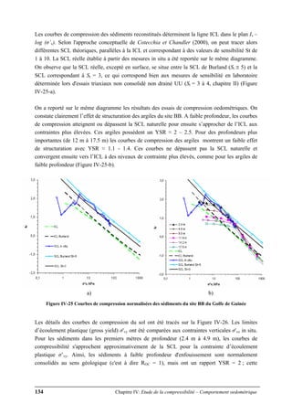 134 Chapitre IV: Etude de la compressibilité – Comportement oedométrique
Les courbes de compression des sédiments reconstitués déterminent la ligne ICL dans le plan Iv –
log (σ’v). Selon l'approche conceptuelle de Cotecchia et Chandler (2000), on peut tracer alors
différentes SCL théoriques, parallèles à la ICL et correspondant à des valeurs de sensibilité St de
1 à 10. La SCL réelle établie à partir des mesures in situ a été reportée sur le même diagramme.
On observe que la SCL réelle, excepté en surface, se situe entre la SCL de Burland (St ≅ 5) et la
SCL correspondant à St = 3, ce qui correspond bien aux mesures de sensibilité en laboratoire
déterminée lors d'essais triaxiaux non consolidé non drainé UU (St = 3 à 4, chapitre II) (Figure
IV-25-a).
On a reporté sur le même diagramme les résultats des essais de compression oedométriques. On
constate clairement l’effet de structuration des argiles du site BB. A faible profondeur, les courbes
de compression atteignent ou dépassent la SCL naturelle pour ensuite s’approcher de l’ICL aux
contraintes plus élevées. Ces argiles possèdent un YSR ≈ 2 – 2.5. Pour des profondeurs plus
importantes (de 12 m à 17.5 m) les courbes de compression des argiles montrent un faible effet
de structuration avec YSR ≈ 1.1 - 1.4. Ces courbes ne dépassent pas la SCL naturelle et
convergent ensuite vers l’ICL à des niveaux de contrainte plus élevés, comme pour les argiles de
faible profondeur (Figure IV-25-b).
a) b)
Figure IV-25 Courbes de compression normalisées des sédiments du site BB du Golfe de Guinée
Les détails des courbes de compression du sol ont été tracés sur la Figure IV-26. Les limites
d’écoulement plastique (gross yield) σ'vy ont été comparées aux contraintes verticales σ'vo in situ.
Pour les sédiments dans les premiers mètres de profondeur (2.4 m à 4.9 m), les courbes de
compressibilité s'approchent approximativement de la SCL pour la contrainte d’écoulement
plastique σ’vy. Ainsi, les sédiments à faible profondeur d'enfouissement sont normalement
consolidés au sens géologique (c'est à dire ROC = 1), mais ont un rapport YSR = 2 ; cette
 