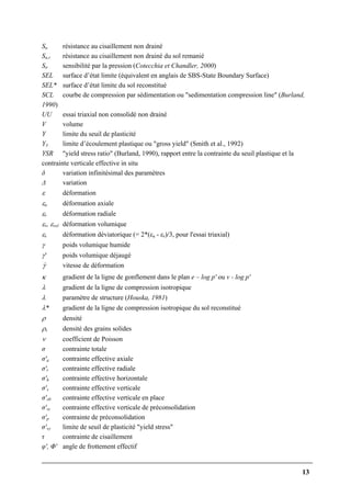 13
Su résistance au cisaillement non drainé
Su,r résistance au cisaillement non drainé du sol remanié
Sσ sensibilité par la pression (Cotecchia et Chandler, 2000)
SEL surface d’état limite (équivalent en anglais de SBS-State Boundary Surface)
SEL* surface d’état limite du sol reconstitué
SCL courbe de compression par sédimentation ou "sedimentation compression line" (Burland,
1990)
UU essai triaxial non consolidé non drainé
V volume
Y limite du seuil de plasticité
Y3 limite d’écoulement plastique ou "gross yield" (Smith et al., 1992)
YSR "yield stress ratio" (Burland, 1990), rapport entre la contrainte du seuil plastique et la
contrainte verticale effective in situ
δ variation infinitésimal des paramètres
Δ variation
ε déformation
εa déformation axiale
εr déformation radiale
εv, εvol déformation volumique
εs déformation déviatorique (= 2*(εa - εr)/3, pour l'essai triaxial)
γ poids volumique humide
γ' poids volumique déjaugé
γ& vitesse de déformation
κ gradient de la ligne de gonflement dans le plan e – log p' ou v - log p'
λ gradient de la ligne de compression isotropique
λ paramètre de structure (Houska, 1981)
λ* gradient de la ligne de compression isotropique du sol reconstitué
ρ densité
ρs densité des grains solides
ν coefficient de Poisson
σ contrainte totale
σ'a contrainte effective axiale
σ'r contrainte effective radiale
σ'h contrainte effective horizontale
σ'v contrainte effective verticale
σ'v0 contrainte effective verticale en place
σ'vc contrainte effective verticale de préconsolidation
σ'p contrainte de préconsolidation
σ'vy limite de seuil de plasticité "yield stress"
τ contrainte de cisaillement
φ', Φ' angle de frottement effectif
 