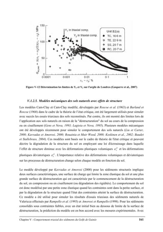 Chapitre V : Comportement triaxial des sédiments du Golfe de Guinée 161
Figure V-12 Détermination les limites de Y1 et Y2 sur l'argile de Londres (Gasparre et al., 2007)
V.1.2.5. Modèles mécaniques des sols naturels avec effets de structure
Les modèles Cam-Clay et Cam-Clay modifié, développés par Roscoe et al. (1963) et Burland et
Roscoe (1968) dans le cadre de la théorie de l’état critique, ont été largement utilisés pour simuler
avec succès les essais triaxiaux des sols reconstitués. Par contre, ils ont montré des limites lors de
l’application aux sols naturels en raison de la "déstructuration" du sol au cours de la compression
ou en cisaillement (Gens et Nova, 1993; Lagioia et Nova, 1995). Plusieurs modèles mécaniques
ont été développés récemment pour simuler le comportement des sols naturels (Liu et Carter,
2000; Kavvadas et Amorosi, 2000; Rouainia et Muir Wood, 2000; Koskinen et al., 2002; Baudet
et Stallebrass, 2004). Ces modèles sont basés sur le cadre de théorie de l'état critique et peuvent
décrire la dégradation de la structure du sol en employant une loi d'écrouissage dans laquelle
l’effet de structure diminue avec les déformations plastiques volumiques p
vε et les déformations
plastiques déviatoriques p
sε . L'importance relative des déformations volumiques et déviatoriques
sur les processus de déstructuration change selon chaque modèle en fonction du sol.
Le modèle développé par Kavvadas et Amorosi (2000) pour les sédiments structurés implique
deux surfaces caractéristiques, une surface de charge qui limite la zone élastique du sol et une plus
grande surface de déstructuration qui est caractérisée par le commencement de la déstructuration
du sol, en compression ou en cisaillement (ou dégradation des rigidités). Le comportement du sol
est donc modélisé par une petite zone élastique quand les contraintes sont dans la petite surface, et
par la dégradation de la structure quand l'état des contraintes atteint la surface de déstructuration.
Ce modèle a été utilisé pour simuler les résultats d'essais triaxiaux des sédiments naturels de
Valericca effectués par Rampello et al. (1993) et Amorosi et Rampello (1998). Pour les sédiments
consolidés sous contraintes faibles, avec un état initial bien au dessous de limite de la surface de
déstructuration, la prédiction du modèle est en bon accord avec les mesures expérimentales. Avec
 