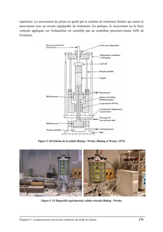 Chapitre V : Comportement triaxial des sédiments du Golfe de Guinée 171
supérieure. Le mouvement du piston est guidé par le système de roulement linéaire qui assure le
mouvement avec un niveau négligeable du frottement. En pratique, le mouvement ou la force
verticale appliquée sur l'échantillon est contrôlée par un contrôleur pression/volume GDS de
l'extérieur.
Figure V-20 Schéma de la cellule Bishop - Wesley (Bishop et Wesley, 1975)
Figure V-21 Dispositif expérimental: cellule triaxiale Bishop - Wesley
 