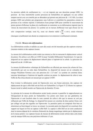 172 Chapitre V : Comportement triaxial des sédiments du Golfe de Guinée
La pression radiale de confinement (σ2 = σ3) est imposée par une deuxième pompe GDS. La
pression de l'eau interstitielle (contre pression) de l'échantillon est appliquée via une cellule
tampon eau/air avec un contrôle par un détendeur qui permet une précision de ± 0.3 kPa. Les deux
pompes GDS sont pilotées par programme sous Labview et contrôlent les paramètres comme la
pression et les volumes injectés. L'utilisation d’une pompe GDS pour contrôler le mouvement du
piston permet d'effectuer la phase de cisaillement en contrainte ou en déformation imposée (par la
vitesse du mouvement du piston). Ce système est en mesure d'effectuer tout type d'essai sur les
sols: compression isotrope, essai K0, essai sur chemin radial ( cste
q
p
=
Δ
Δ '
), essais triaxiaux
classiques (cisaillement non drainé en compression et en extension à confinement constant).
V.2.2.2. Mesures des déformations
Les déformations axiales et radiales au cours des essais ont été mesurées par des capteurs externes
(mesures totales) et des capteurs locaux.
La mesure de la déformation axiale totale (ou externe) se fait en mesurant le déplacement vertical
du piston. On utilise à cet effet un LVDT (Linear Variable Differential Transformer). Ce type de
dispositif est un capteur de déplacement inductif placé à l'aplomb de la cellule. La précision du
dispositif est de ± 0.004 mm.
La mesure de déformation volumique de l'échantillon est effectuée par mesure du volume de l'eau
interstitielle qui sort ou entre dans l'échantillon. Le dispositif de mesure est un volumètre de
marque Wykeham Farrance avec une précision de ± 2.5 mm3
. Le système est constitué d'une
enceinte hermétique à l'intérieur de laquelle coulisse un piston. Le déplacement de celui-ci sous
l'effet du flux d'eau drainée est mesuré par un capteur LVDT.
Pour évaluer la déformation axiale de l'éprouvette avec une bonne précision, des capteurs de
déplacement de type à effet Hall ont été fixés sur l'échantillon. La Figure V-22 illustre les capteurs
locaux (axial et radial) montés sur l'éprouvette de diamètre 38 mm.
Le principe de la mesure de déformation axiale locale consiste à quantifier le rapprochement ou
l'éloignement de deux points de l'échantillon. Ces points sont situés sur une génératrice de
l'éprouvette et sont localisés dans la zone centrale de celle-ci afin que la mesure ne soit pas
influencée par l'effet du frettage. Le dispositif de mesure est constitué de deux parties fixées soit
par collage soit par des aiguilles sur l'éprouvette. La première partie est composée d'un bras en
aluminium au bout duquel se trouve un aimant. La seconde partie du dispositif est constituée d'un
support sur lequel est fixé un capteur à effet Hall. Le capteur à effet Hall est un semi conducteur
dont la tension dépend de la variation d'intensité du champ magnétique induite par le déplacement
de la masse polaire. Les capteurs locaux de mesure de déformation axiale utilisés dans cette étude
sont de marque GDS avec une précision inférieure à 5 μm.
 