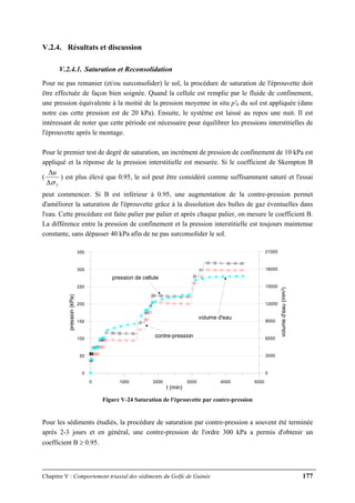 Chapitre V : Comportement triaxial des sédiments du Golfe de Guinée 177
V.2.4. Résultats et discussion
V.2.4.1. Saturation et Reconsolidation
Pour ne pas remanier (et/ou surconsolider) le sol, la procédure de saturation de l'éprouvette doit
être effectuée de façon bien soignée. Quand la cellule est remplie par le fluide de confinement,
une pression équivalente à la moitié de la pression moyenne in situ p'0 du sol est appliquée (dans
notre cas cette pression est de 20 kPa). Ensuite, le système est laissé au repos une nuit. Il est
intéressant de noter que cette période est nécessaire pour équilibrer les pressions interstitielles de
l'éprouvette après le montage.
Pour le premier test de degré de saturation, un incrément de pression de confinement de 10 kPa est
appliqué et la réponse de la pression interstitielle est mesurée. Si le coefficient de Skempton B
(
3σΔ
Δu
) est plus élevé que 0.95, le sol peut être considéré comme suffisamment saturé et l'essai
peut commencer. Si B est inférieur à 0.95, une augmentation de la contre-pression permet
d'améliorer la saturation de l'éprouvette grâce à la dissolution des bulles de gaz éventuelles dans
l'eau. Cette procédure est faite palier par palier et après chaque palier, on mesure le coefficient B.
La différence entre la pression de confinement et la pression interstitielle est toujours maintenue
constante, sans dépasser 40 kPa afin de ne pas surconsolider le sol.
0 1000 2000 3000 4000 5000
t (min)
0
50
100
150
200
250
300
350
pression(kPa)
0
3000
6000
9000
12000
15000
18000
21000
volumed'eau(mm3)
volume d'eau
pression de cellule
contre-pression
Figure V-24 Saturation de l'éprouvette par contre-pression
Pour les sédiments étudiés, la procédure de saturation par contre-pression a souvent été terminée
après 2-3 jours et en général, une contre-pression de l'ordre 300 kPa a permis d'obtenir un
coefficient B ≥ 0.95.
 