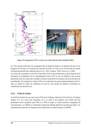 24 Chapitre I: Introduction et Contexte de la Recherche
0
2
4
6
8
10
12
14
16
0,00 0,10 0,20 0,30 0,40
Cone Resistance qnet [MPa]
Depth[m]
Seascout M4
CPT-M4
T-Bar M4
Figure I-6 Comparaison CPTU et T-bar sur le sol du Golfe de Guinée (Dendani, 2005).
Le T-bar le plus utilisé pour les campagnes dans le Golfe de Guinée a un diamètre 40 mm et une
longueur de 250 mm. Les résultats des mesures de CPTU et T-bar sur le sol du Golfe de Guinée
ont fourni des profils très cohérents (Borel et al., 2005; Dendani, 2005; Puech et al., 2004).
Les essais de scissomètre in situ VST (Vane Shear Test in situ) donnent des valeurs directes de la
résistance au cisaillement du sol. Généralement, l'essai VST in situ est effectué à des niveaux
déterminés (tous les mètres par exemple) et fournit un profil de la résistance du sol en fonction de
la profondeur. En corrélant les valeurs VST avec la résistance de pointe pénétrométrique (ou de T-
bar), on obtient la valeur de coefficient Nk (ou NT), qui permet de déduire la résistance au
cisaillement non drainé du sol.
I.2.4. Golfe de Guinée
Le Golfe de Guinée est une vaste zone à l'Ouest de l'Afrique, allant de la Côte d'Ivoire à l'Angola
(Figure I-7). Les zones pour lesquelles on a eu accès à des données sont situées par des
profondeurs d'eau comprises entre 500 m et 1500 m. Fugro y a réalisé plusieurs campagnes de
reconnaissance. Le Tableau I-1 mentionne certains des champs pétroliers reconnus par Fugro ; les
sédiments provenant de ces champs ont été étudiés dans le cadre du projet CLAROM.
CPT
T-bar
 