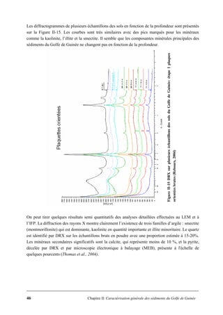 46 Chapitre II: Caractérisation générale des sédiments du Golfe de Guinée
Les diffractogrammes de plusieurs échantillons des sols en fonction de la profondeur sont présentés
sur la Figure II-15. Les courbes sont très similaires avec des pics marqués pour les minéraux
comme la kaolinite, l’illite et la smectite. Il semble que les composantes minérales principales des
sédiments du Golfe de Guinée ne changent pas en fonction de la profondeur.
On peut tirer quelques résultats semi quantitatifs des analyses détaillées effectuées au LEM et à
l’IFP. La diffraction des rayons X montre clairement l’existence de trois familles d’argile : smectite
(montmorillonite) qui est dominante, kaolinite en quantité importante et illite minoritaire. Le quartz
est identifié par DRX sur les échantillons bruts en poudre avec une proportion estimée à 15-20%.
Les minéraux secondaires significatifs sont la calcite, qui représente moins de 10 %, et la pyrite,
décelée par DRX et par microscopie électronique à balayage (MEB), présente à l'échelle de
quelques pourcents (Thomas et al., 2004).
FigureII-15DRXsurplusieurséchantillonsdessolsduGolfedeGuinée:étape1plaques
orientéesbrutes(Rebours,2004)
 