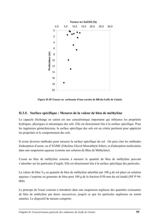 Chapitre II: Caractérisation générale des sédiments du Golfe de Guinée 59
0
2
4
6
8
10
12
14
16
18
20
0,0 5,0 10,0 15,0 20,0 25,0 30,0
Teneur en CaCO3 (%)
Profondeur(m)
Figure II-28 Teneur en carbonate d'une carotte de BB du Golfe de Guinée
II.3.5. Surface spécifique : Mesures de la valeur de bleu de méthylène
La capacité d'échange en cation est une caractéristique importante qui influence les propriétés
hydriques, physiques et mécaniques des sols. Elle est directement liée à la surface spécifique. Pour
les ingénieurs géotechniciens, la surface spécifique des sols est un critère pertinent pour apprécier
les propriétés et le comportement des sols.
Il existe diverses méthodes pour mesurer la surface spécifique du sol. On peut citer les méthodes
d'adsorption d’azote, ou d' EGME (Ethylène Glycol Monoéthyle Ether), et d'adsorption moléculaire
dans une suspension aqueuse (comme une solution de Bleu de Méthylène).
L'essai au bleu de méthylène consiste à mesurer la quantité de bleu de méthylène pouvant
s’adsorber sur les particules d’argile. Elle est directement liée à la surface spécifique des particules.
La valeur de bleu VB ou quantité de bleu de méthylène adsorbée par 100 g de sol placé en solution
aqueuse s’exprime en grammes de bleu pour 100 g de la fraction 0/50 mm du sol étudié (NF P 94-
068).
Le principe de l'essai consiste à introduire dans une suspension argileuse des quantités croissantes
de bleu de méthylène par doses successives, jusqu'à ce que les particules argileuses en soient
saturées. Le dispositif de mesure comporte:
 