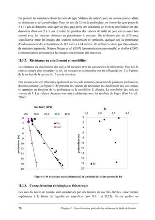 70 Chapitre II: Caractérisation générale des sédiments du Golfe de Guinée
En général, les structures observées sont de type "château de cartes", avec un volume poreux allant
en diminuant avec la profondeur. Pour les sols de 0.5 m de profondeur, on trouve des gros pores de
5 à 10 μm de diamètre, alors que les plus gros pores des sédiments de 14 m de profondeur ont des
diamètres d'environ 2 à 3 μm. L’ordre de grandeur des valeurs de taille de pore est en assez bon
accord avec les mesures obtenues au porosimètre à mercure. On n’observe pas de différence
significative entre les images des sections horizontales et verticales, quelque soit la profondeur
d’enfouissement des échantillons, de 0.5 mètres à 14 mètres. On n’observe donc pas d'anisotropie
de structure apparente. D'après Delage et al. (2007) (communication personnelle) et Kohler (2007)
(communication personnelle), les images sont typiques des smectites.
II.3.7. Résistance au cisaillement et sensibilité
La résistance au cisaillement des sols a été mesurée avec un scissomètre de laboratoire. Une fois la
carotte coupée pour récupérer le sol, les mesures au scissomètre ont été effectuées en 2 à 3 points
de la surface de la carotte de 10 cm de diamètre.
Des mesures ont été effectuées également sur les sols remaniés provenant de plusieurs profondeurs
d'enfouissement. La Figure II-40 présente les valeurs de résistance au cisaillement des sols intacts
et remaniés en fonction de la profondeur et la sensibilité St déduite. La sensibilité des sols est
voisine de 3. Les valeurs obtenues sont assez cohérentes avec les résultats de Fugro (Puech et al.,
2004).
Cu, Cu(r) (kPa)
0
2
4
6
8
10
12
14
16
18
20
0,0 10,0 20,0 30,0 40,0
profondeur(m)
Cu
Cu r
0
2
4
6
8
10
12
14
16
18
20
1,0 2,0 3,0 4,0
St
profondeur(m)
St
Figure II-40 Résistance au cisaillement (a) et sensibilité (b) d’une carotte de BB
II.3.8. Caractérisation rhéologique: thixotropie
Les sols du Golfe de Guinée sont caractérisés par des teneurs en eau très élevées, voire mêmes
supérieures à la limite de liquidité en superficie (voir II.1.1 et II.2.2). Ils ont parfois un
 