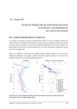 Chapitre III: Etude du problème de surconsolidation en surface 81
III. Chapitre III:
ETUDE DU PROBLEME DE SURCONSOLIDATION
EN SURFACE DES SEDIMENTS
DU GOLFE DE GUINEE
III.1. SURCONSOLIDATION EN SURFACE
Les courbes de résistance de pointe du pénétromètre (CPTU in situ) des sondages effectués sur
certains sites dans le Golfe de Guinée montrent souvent un pic en subsurface, le plus souvent dans
le premier mètre. Par ailleurs, les essais de consolidation oedométrique ont mise en évidence sur
cette couche de sol un taux de surconsolidation ROC très élevé, qui pourrait atteindre des valeurs
de 6 à 8 (voir chapitre IV).
Borel et al. (2005) ont montré qu'il ne s'agissait pas d'un artefact de mesure. Les mesures au
laboratoire effectuées sur plusieurs carottes d'excellente qualité prélevées au box-corer ont
confirmé la présence de pic en subsurface (Figure III-1).
0
0,5
1
1,5
2
2,5
3
3,5
4
0 0,1 0,2 0,3
qnet (MPa)
Profondeur(m)
0,0
0,2
0,4
0,6
0,8
1,0
1,2
1,4
0 5 10 15 20
Résistance au cisaillement Cu [KPa]
Profondeur[m]
Lab Vane TDP1
Fall Cone
Lab Vane TDP2
Lab Vane F3
Lab Vane FL1
lab Vane FL2
Lab Vane FL3
Lab Vane FL4
Lab Vane FL5
Lab Vane FL6
In Situ Vane all locations
Seascout TDP1
Seascout FL2
Figure III-1 Le pic de résistance de pointe en surface des sédiments du Golfe de Guinée (données de
Fugro, 2003, Puech et al., 2004, Dendani, 2005)
 