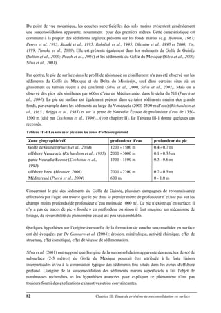 82 Chapitre III: Etude du problème de surconsolidation en surface
Du point de vue mécanique, les couches superficielles des sols marins présentent généralement
une surconsolidation apparente, notamment pour des premiers mètres. Cette caractéristique est
commune à la plupart des sédiments argileux présents sur les fonds marins (e.g. Bjerrum, 1967;
Perret et al. 1995; Suzuki et al., 1995; Rohrlich et al., 1995; Ohtsubo et al., 1995 et 2000; Yin,
1999; Tanaka et al., 2000). Elle est présente également dans les sédiments du Golfe de Guinée
(Sultan et al., 2000; Puech et al., 2004) et les sédiments du Golfe du Mexique (Silva et al., 2000;
Silva et al., 2001).
Par contre, le pic de surface dans le profil de résistance au cisaillement n'a pas été observé sur les
sédiments du Golfe du Mexique et du Delta du Mississipi, sauf dans certains sites où un
glissement de terrain récent a été confirmé (Silva et al., 2000, Silva et al., 2001). Mais on a
observé des pics très similaires par 600m d’eau en Méditerranée, dans le delta du Nil (Puech et
al., 2004). Le pic de surface est également présent dans certains sédiments marins des grands
fonds, par exemple dans les sédiments au large du Venezuela (2000-2500 m d’eau) (Richardson et
al., 1985 ; Briggs et al., 1985) et sur la pente de Nouvelle Écosse de profondeur d'eau de 1350-
1500 m (cité par Cochonat et al., 1990)…(voir chapitre II). Le Tableau III-1 donne quelques cas
recensés.
Tableau III-1 Les sols avec pic dans les zones d'offshore profond
Zone géographie/réf. profondeur d'eau profondeur du pic
Golfe de Guinée (Puech et al., 2004)
offshore Venezuela (Richardson et al., 1985)
pente Nouvelle Écosse (Cochonat et al.,
1991)
offshore Brest (Meunier, 2006)
Méditerrané (Puech et al., 2004)
1200 - 1500 m
2000 - 3000 m
1300 - 1500 m
2000 - 2200 m
600 m
0.4 - 0.7 m
0.1 - 0.35 m
0.3 - 0.6 m
0.2 - 0.5 m
0 - 1.0 m
Concernant le pic des sédiments du Golfe de Guinée, plusieurs campagnes de reconnaissance
effectuées par Fugro ont trouvé que le pic dans le premier mètre de profondeur n’existe pas sur les
champs moins profonds (de profondeur d’eau moins de 1000 m). Ce pic n’existe qu’en surface, il
n’y a pas de traces de pic « fossile » en profondeur ou sinon il faut imaginer un mécanisme de
lissage, de réversibilité du phénomène ce qui est peu vraisemblable.
Quelques hypothèses sur l’origine éventuelle de la formation de couche surconsolidée en surface
ont été évoquées par De Gennaro et al. (2004): érosion, minéralogie, activité chimique, effet de
structure, effet osmotique, effet de vitesse de sédimentation.
Silva et al. (2001) ont supposé que l'origine de la surconsolidation apparente des couches de sol de
subsurface (2-3 mètres) du Golfe du Mexique pourrait être attribuée à la forte liaison
interparticules et/ou à la cimentation typique des sédiments fins situés dans les zones d'offshore
profond. L'origine de la surconsolidation des sédiments marins superficiels a fait l'objet de
nombreuses recherches, et les hypothèses avancées pour expliquer ce phénomène n'ont pas
toujours fourni des explications exhaustives et/ou convaincantes.
 
