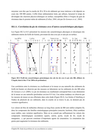 Chapitre III: Etude du problème de surconsolidation en surface 85
moyenne veut dire que la couche de 20 à 30 m de sédiment qui nous intéresse a été déposée au
cours des 100 000 années. L'effet d'une sédimentation lente, par ailleurs, laisserait le temps de
développer des réactions physico-chimiques en surface, susceptibles d'être à l'origine du gain de
résistance dans le premier mètre de sédiments (Colliat, 2004, cité par De Gennaro et al., 2004).
III.1.1. Corrélation du pic de résistance avec d’autres caractéristiques physiques
Les Figure III-2 et II-3 présentent les mesures des caractéristiques physiques et mécaniques des
sédiments marins du Golfe de Guinée, provenant de sites avec pic et sans pic en surface.
Figure III-2 Profil des caractéristiques géotechniques des sols du site avec le pic (site BB, offshore de
l'Angola, dans le bloc 17 de 1300 m de profondeur)
Une corrélation entre la résistance au cisaillement et la teneur en eau naturelle des sédiments du
Golfe de Guinée est observée par des mesures en laboratoire sur les sédiments du site BB selon
De Gennaro et al. (2005). Le pic de résistance au cisaillement correspond bien à une diminution
de la teneur en eau naturelle (profondeur environ 0.5-1m). Une même tendance est observée par
les mesures de teneur en eau effectuées dans cette étude (Figure III-2). Les limites d’Atterberg et
l'indice de plasticité de ces sédiments, dans la couche où se trouve le pic, ne donnent pas de
variation significative.
Les valeurs de bleu de méthylène obtenues au long d'une carotte de BB sont stables (chapitre II),
donc les composants des familles minéralogiques principales (smectite, kaolinite, illite) semblent
assez stables, sans variation significative. Mais on ne connaît pas suffisamment les valeurs des
composants minéralogiques secondaires (quartz, calcite, pyrite, oxyde de fer, oxyde de
manganèse…), qui peuvent constituer d’importants agents de cimentation. La cimentation des
grains peut augmenter la résistance des sédiments.
 
