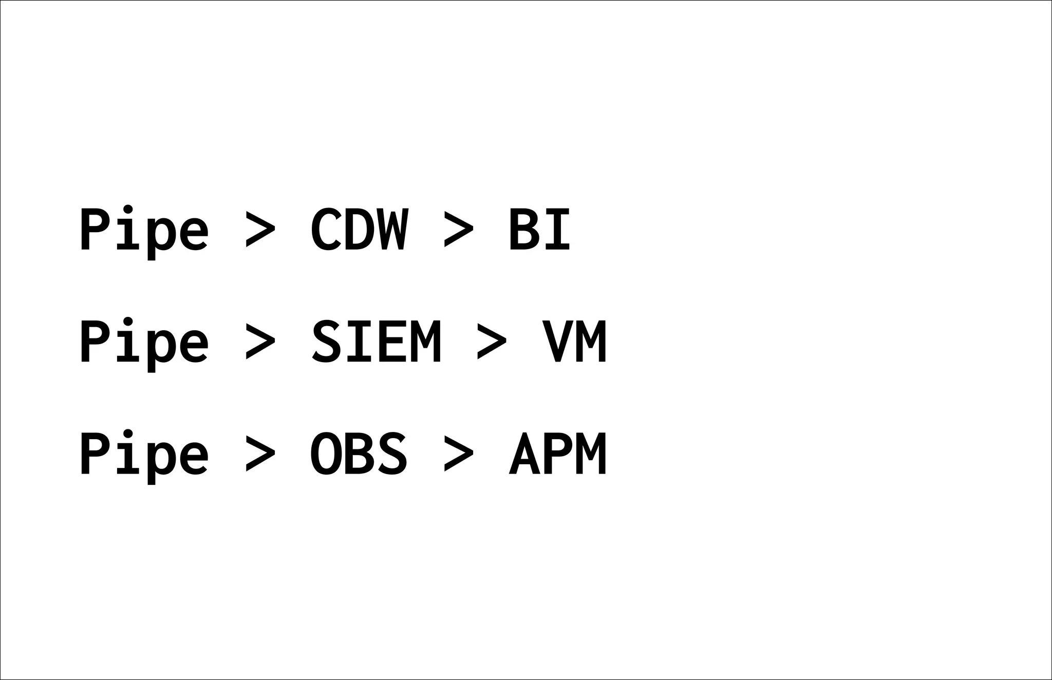 Pipe > CDW > BI
Pipe > SIEM > VM
Pipe > OBS > APM
 
