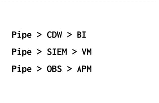 Pipe > CDW > BI
Pipe > SIEM > VM
Pipe > OBS > APM
 