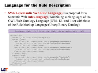 Language for the Rule Description
      • SWRL (Semantic Web Rule Language) is a proposal for a
        Semantic Web rules-language, combining sublanguages of the
        OWL Web Ontology Language (OWL DL and Lite) with those
        of the Rule Markup Language (Unary/Binary Datalog).
                            hasParent(?x1,?x2) ∧ hasBrother(?x2,?x3) ⇒ hasUncle(?x1,?x3)

                 <ruleml:imp>
                   <ruleml:_rlab ruleml:href="#example1"/>
                   <ruleml:_body>
                     <swrlx:individualPropertyAtom swrlx:property="hasParent">
                       <ruleml:var>x1</ruleml:var> <ruleml:var>x2</ruleml:var>
                     </swrlx:individualPropertyAtom>
                     <swrlx:individualPropertyAtom swrlx:property="hasBrother">
                       <ruleml:var>x2</ruleml:var> <ruleml:var>x3</ruleml:var>
                     </swrlx:individualPropertyAtom>
                   </ruleml:_body>
                   <ruleml:_head>
                     <swrlx:individualPropertyAtom swrlx:property="hasUncle">
                       <ruleml:var>x1</ruleml:var> <ruleml:var>x3</ruleml:var>
                     </swrlx:individualPropertyAtom>
                   </ruleml:_head>
                 </ruleml:imp>


                                                                                           25
Linked Data & Semantic Web Technology
 