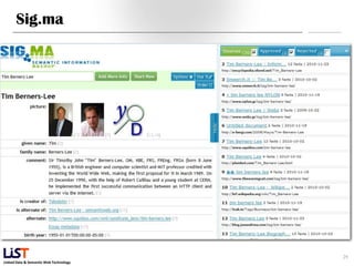 Sig.ma




                                        29
Linked Data & Semantic Web Technology
 