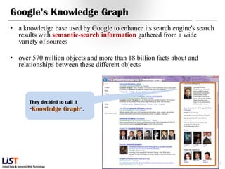 Google’s Knowledge Graph
      • a knowledge base used by Google to enhance its search engine's search
        results with semantic-search information gathered from a wide
        variety of sources

      • over 570 million objects and more than 18 billion facts about and
        relationships between these different objects




                       They decided to call it
                       “Knowledge Graph”.




                                                                                32
Linked Data & Semantic Web Technology
 