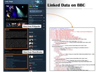 Linked Data on BBC



                                        Data from Wikipedia




                                        Data from MusicBrainz




                                                                                     40
Linked Data & Semantic Web Technology
 
