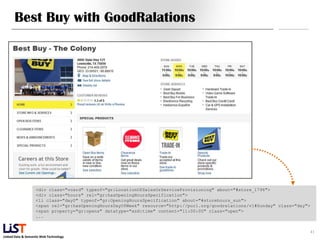 Best Buy with GoodRalations




                   <div class="vcard" typeof="gr:LocationOfSalesOrServiceProvisioning" about="#store_1796">
                   <div class="hours" rel="gr:hasOpeningHoursSpecification">
                   <li class="day0" typeof="gr:OpeningHoursSpecification" about="#storehours_sun">
                   <span rel="gr:hasOpeningHoursDayOfWeek" resource="http://purl.org/goodrelations/v1#Sunday" class="day">
                   <span property="gr:opens" datatype="xsd:time" content="11:00:00" class="open">
                   ...


                                                                                                                         41
Linked Data & Semantic Web Technology
 