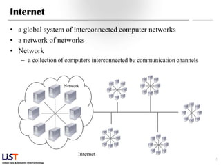 Internet
      • a global system of interconnected computer networks
      • a network of networks
      • Network
                – a collection of computers interconnected by communication channels



                                        Network




                                              Internet
                                                                                       5
Linked Data & Semantic Web Technology
 