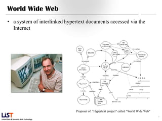World Wide Web
      • a system of interlinked hypertext documents accessed via the
        Internet




                                        Proposal of "Hypertext project" called "World Wide Web"
                                                                                                  7
Linked Data & Semantic Web Technology
 