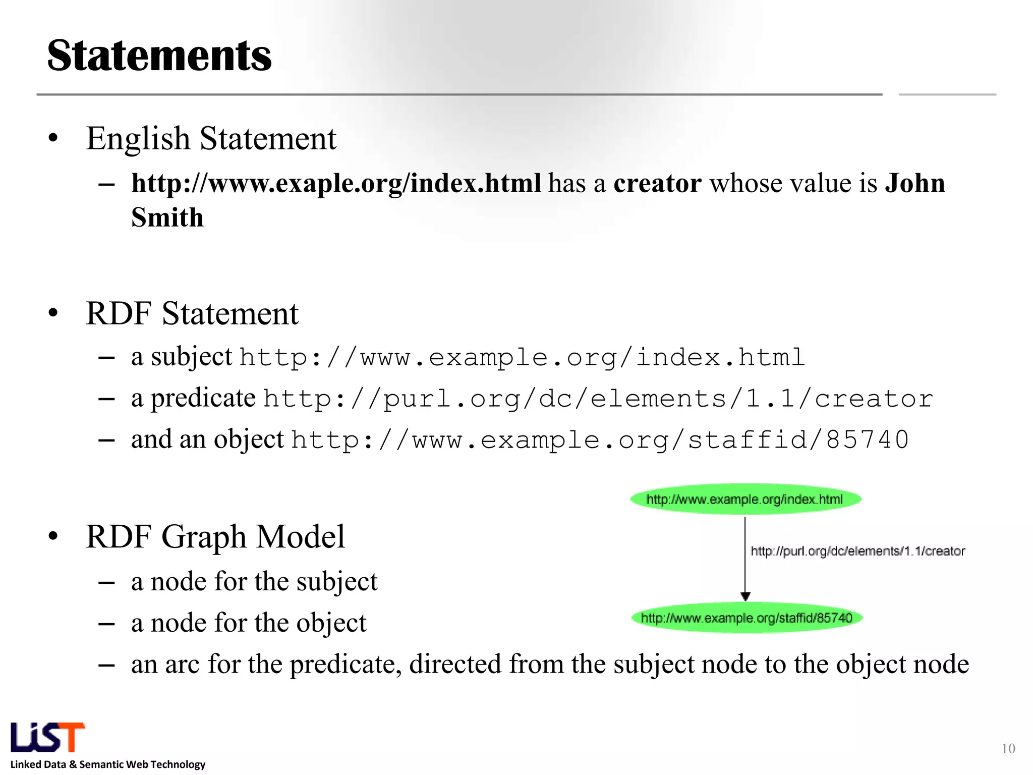 Statements
      • English Statement
                – http://www.exaple.org/index.html has a creator whose value is John
                  Smith


      • RDF Statement
                – a subject http://www.example.org/index.html
                – a predicate http://purl.org/dc/elements/1.1/creator
                – and an object http://www.example.org/staffid/85740


      • RDF Graph Model
                – a node for the subject
                – a node for the object
                – an arc for the predicate, directed from the subject node to the object node

                                                                                                10
Linked Data & Semantic Web Technology
 