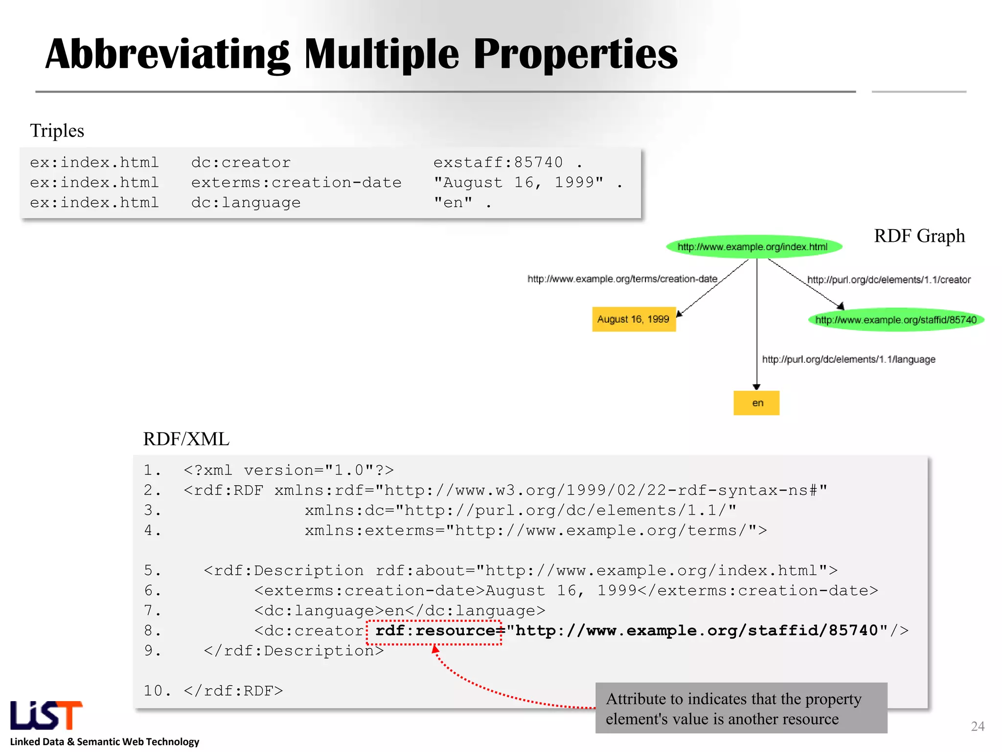 Abbreviating Multiple Properties
   Triples
   ex:index.html                   dc:creator                 exstaff:85740 .
   ex:index.html                   exterms:creation-date      "August 16, 1999" .
   ex:index.html                   dc:language                "en" .

                                                                                                                          RDF Graph




                          RDF/XML
                          1.     <?xml version="1.0"?>
                          2.     <rdf:RDF xmlns:rdf="http://www.w3.org/1999/02/22-rdf-syntax-ns#"
                          3.                 xmlns:dc="http://purl.org/dc/elements/1.1/"
                          4.                 xmlns:exterms="http://www.example.org/terms/">

                          5.            <rdf:Description rdf:about="http://www.example.org/index.html">
                          6.                 <exterms:creation-date>August 16, 1999</exterms:creation-date>
                          7.                 <dc:language>en</dc:language>
                          8.                 <dc:creator rdf:resource="http://www.example.org/staffid/85740"/>
                          9.            </rdf:Description>

                          10. </rdf:RDF>
                                                                               Attribute to indicates that the property
                                                                               element's value is another resource                    24
Linked Data & Semantic Web Technology
 