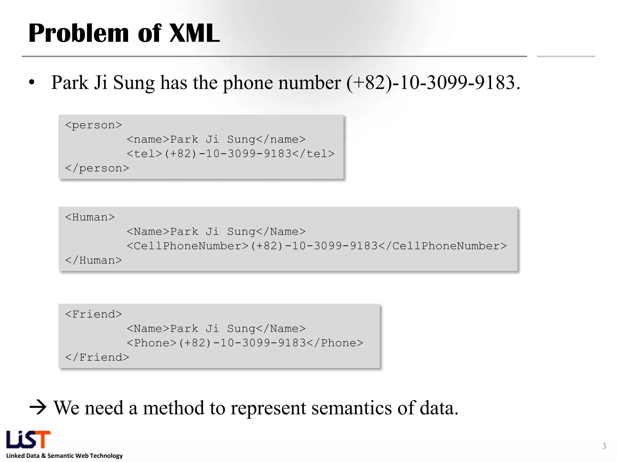 Problem of XML
      • Park Ji Sung has the phone number (+82)-10-3099-9183.
                  <person>
                           <name>Park Ji Sung</name>
                           <tel>(+82)-10-3099-9183</tel>
                  </person>



                  <Human>
                                        <Name>Park Ji Sung</Name>
                                        <CellPhoneNumber>(+82)-10-3099-9183</CellPhoneNumber>
                  </Human>



                  <Friend>
                           <Name>Park Ji Sung</Name>
                           <Phone>(+82)-10-3099-9183</Phone>
                  </Friend>



       We need a method to represent semantics of data.
                                                                                                3
Linked Data & Semantic Web Technology
 