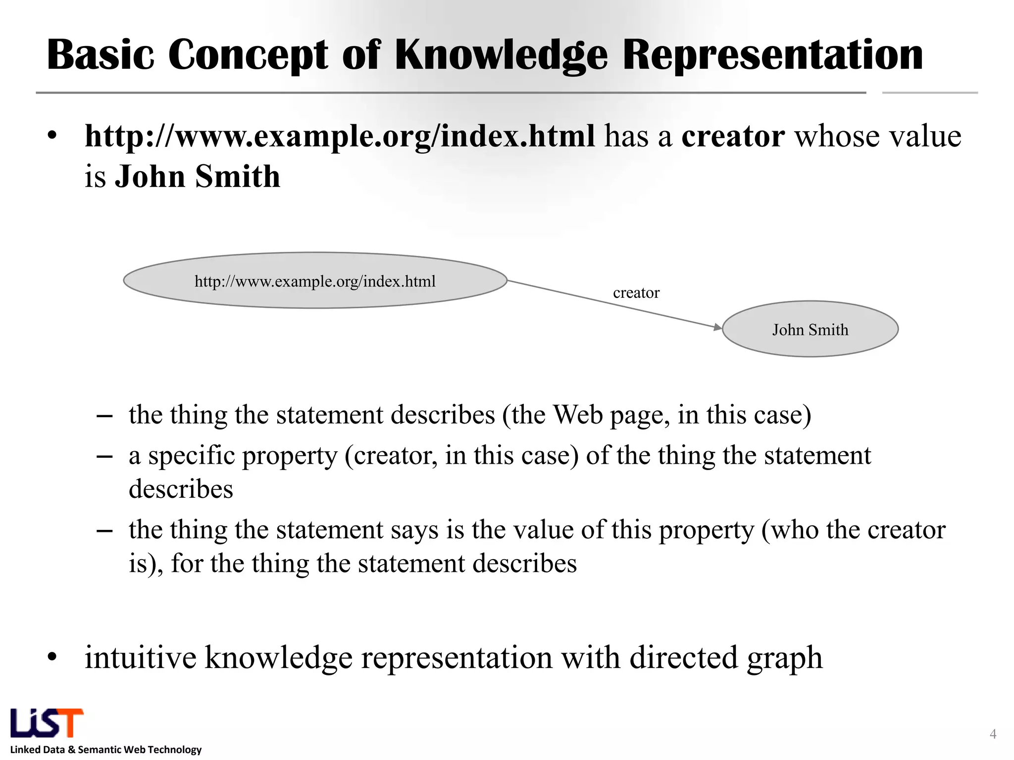 Basic Concept of Knowledge Representation
      • http://www.example.org/index.html has a creator whose value
        is John Smith

                                   http://www.example.org/index.html
                                                                       creator

                                                                                 John Smith




                – the thing the statement describes (the Web page, in this case)
                – a specific property (creator, in this case) of the thing the statement
                  describes
                – the thing the statement says is the value of this property (who the creator
                  is), for the thing the statement describes


      • intuitive knowledge representation with directed graph

                                                                                                4
Linked Data & Semantic Web Technology
 