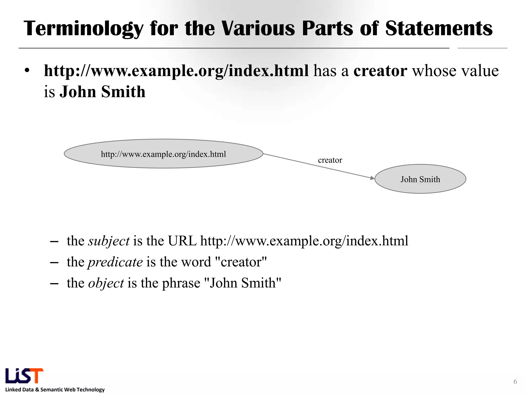 Terminology for the Various Parts of Statements
      • http://www.example.org/index.html has a creator whose value
        is John Smith


                                   http://www.example.org/index.html
                                                                       creator

                                                                                 John Smith




                – the subject is the URL http://www.example.org/index.html
                – the predicate is the word "creator"
                – the object is the phrase "John Smith"




                                                                                              6
Linked Data & Semantic Web Technology
 