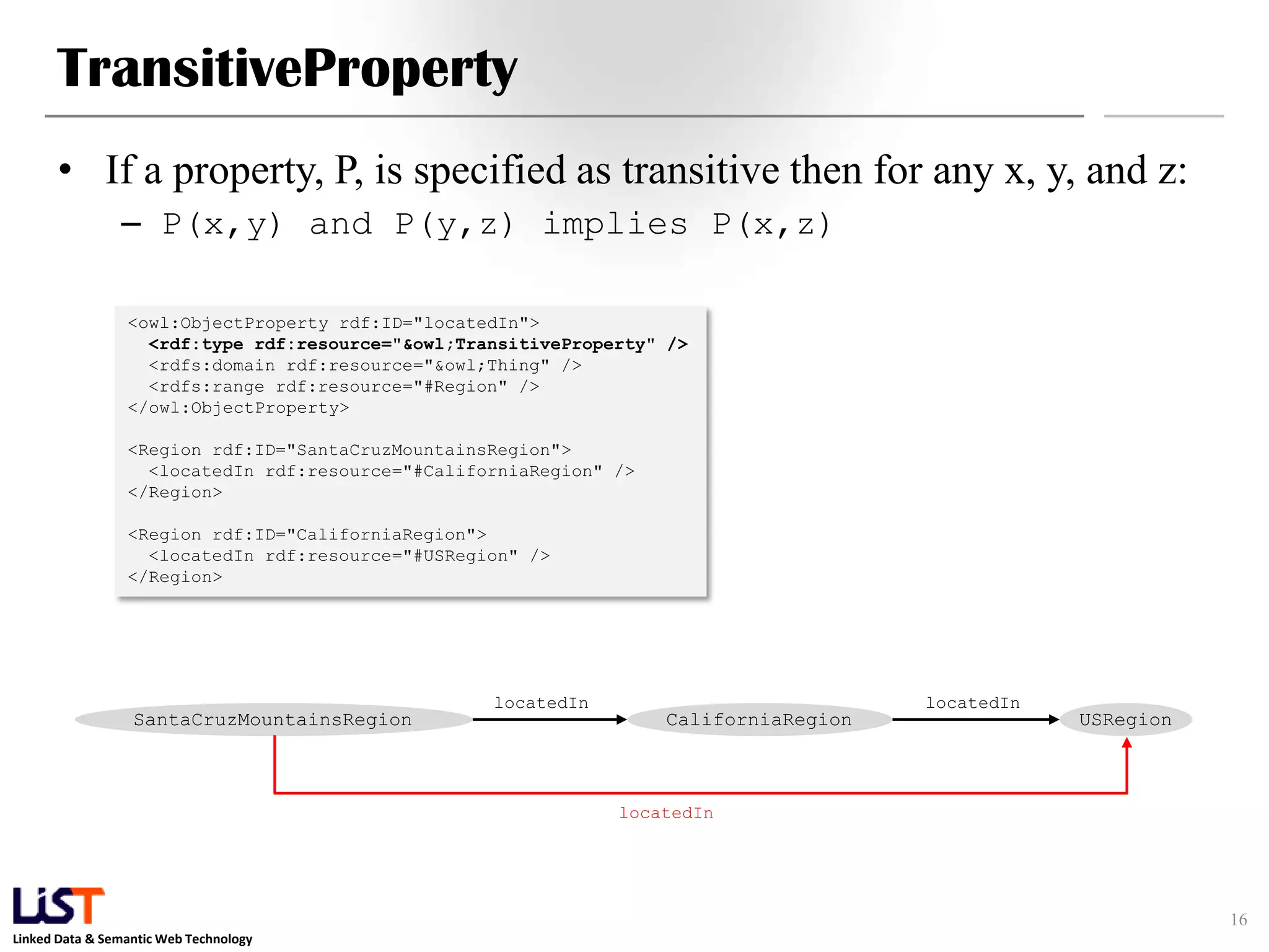 Linked Data & Semantic Web Technology
TransitiveProperty
• If a property, P, is specified as transitive then for any x, y, and z:
– P(x,y) and P(y,z) implies P(x,z)
16
<owl:ObjectProperty rdf:ID="locatedIn">
<rdf:type rdf:resource="&owl;TransitiveProperty" />
<rdfs:domain rdf:resource="&owl;Thing" />
<rdfs:range rdf:resource="#Region" />
</owl:ObjectProperty>
<Region rdf:ID="SantaCruzMountainsRegion">
<locatedIn rdf:resource="#CaliforniaRegion" />
</Region>
<Region rdf:ID="CaliforniaRegion">
<locatedIn rdf:resource="#USRegion" />
</Region>
CaliforniaRegion USRegionSantaCruzMountainsRegion
locatedIn locatedIn
locatedIn
 