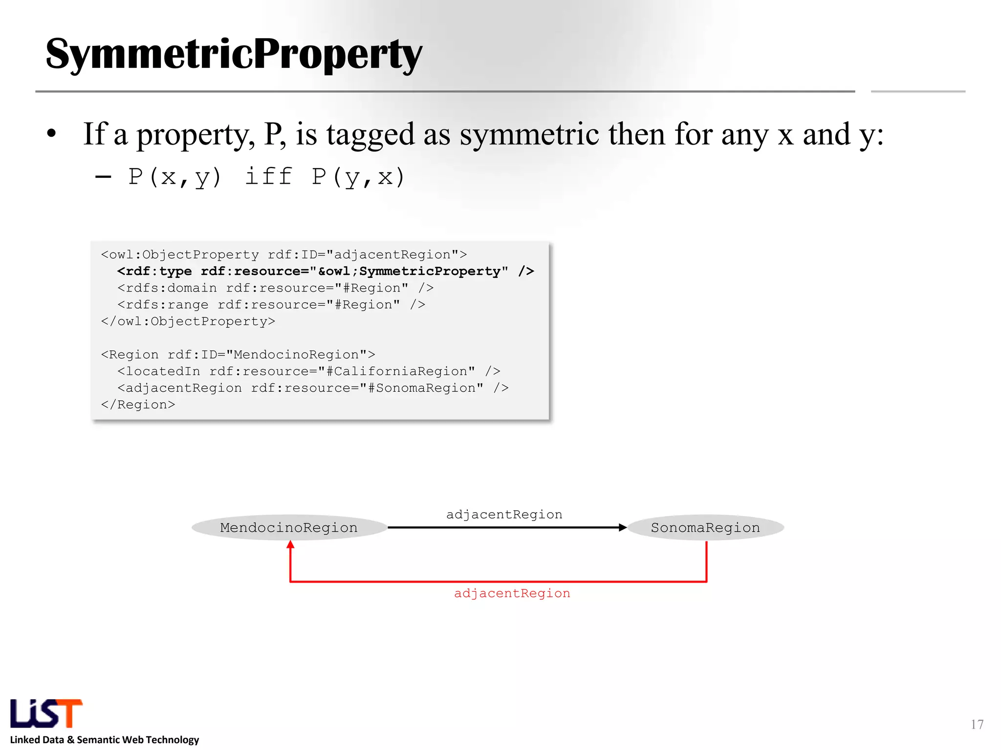 Linked Data & Semantic Web Technology
SymmetricProperty
• If a property, P, is tagged as symmetric then for any x and y:
– P(x,y) iff P(y,x)
17
<owl:ObjectProperty rdf:ID="adjacentRegion">
<rdf:type rdf:resource="&owl;SymmetricProperty" />
<rdfs:domain rdf:resource="#Region" />
<rdfs:range rdf:resource="#Region" />
</owl:ObjectProperty>
<Region rdf:ID="MendocinoRegion">
<locatedIn rdf:resource="#CaliforniaRegion" />
<adjacentRegion rdf:resource="#SonomaRegion" />
</Region>
SonomaRegionMendocinoRegion
adjacentRegion
adjacentRegion
 