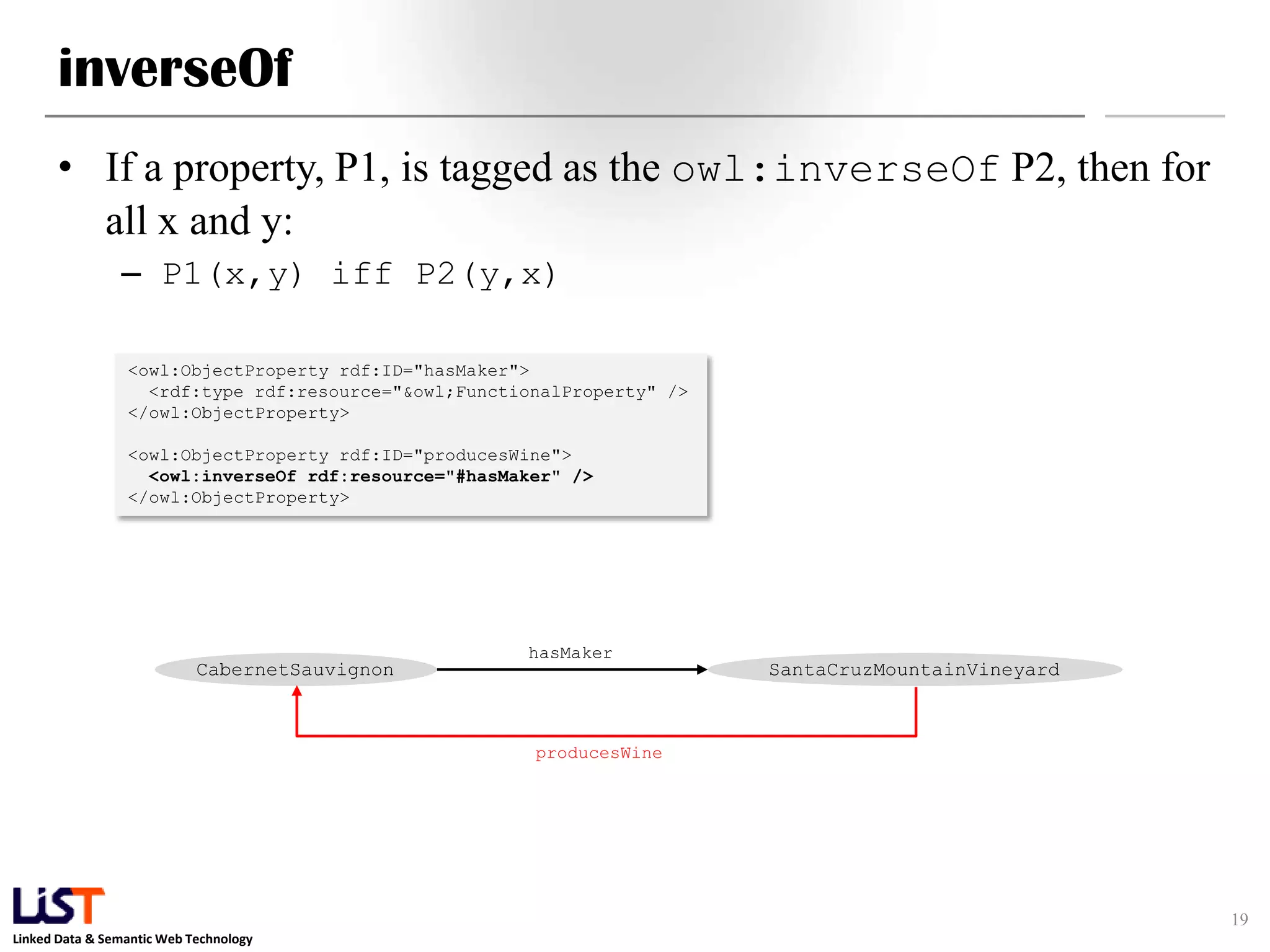 Linked Data & Semantic Web Technology
inverseOf
• If a property, P1, is tagged as the owl:inverseOf P2, then for
all x and y:
– P1(x,y) iff P2(y,x)
19
<owl:ObjectProperty rdf:ID="hasMaker">
<rdf:type rdf:resource="&owl;FunctionalProperty" />
</owl:ObjectProperty>
<owl:ObjectProperty rdf:ID="producesWine">
<owl:inverseOf rdf:resource="#hasMaker" />
</owl:ObjectProperty>
SantaCruzMountainVineyardCabernetSauvignon
hasMaker
producesWine
 