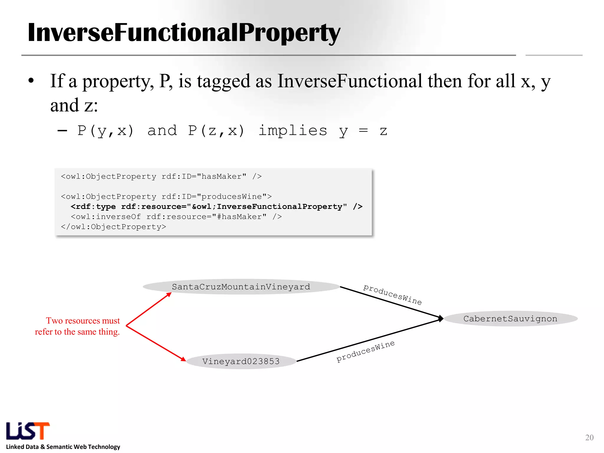 Linked Data & Semantic Web Technology
InverseFunctionalProperty
• If a property, P, is tagged as InverseFunctional then for all x, y
and z:
– P(y,x) and P(z,x) implies y = z
20
<owl:ObjectProperty rdf:ID="hasMaker" />
<owl:ObjectProperty rdf:ID="producesWine">
<rdf:type rdf:resource="&owl;InverseFunctionalProperty" />
<owl:inverseOf rdf:resource="#hasMaker" />
</owl:ObjectProperty>
CabernetSauvignon
SantaCruzMountainVineyard
Vineyard023853
Two resources must
refer to the same thing.
 