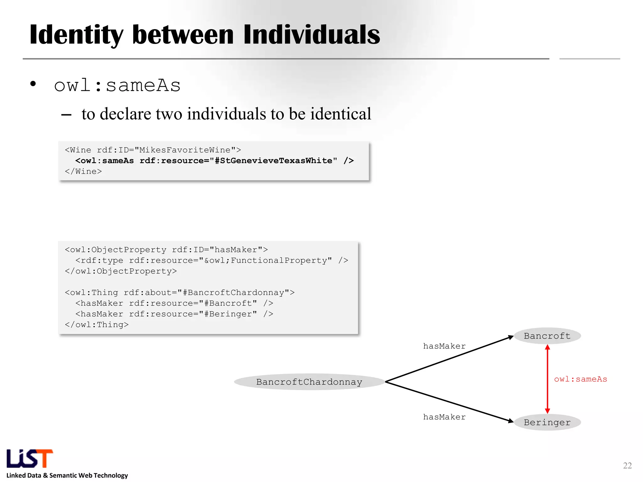 Linked Data & Semantic Web Technology
Identity between Individuals
• owl:sameAs
– to declare two individuals to be identical
22
<Wine rdf:ID="MikesFavoriteWine">
<owl:sameAs rdf:resource="#StGenevieveTexasWhite" />
</Wine>
<owl:ObjectProperty rdf:ID="hasMaker">
<rdf:type rdf:resource="&owl;FunctionalProperty" />
</owl:ObjectProperty>
<owl:Thing rdf:about="#BancroftChardonnay">
<hasMaker rdf:resource="#Bancroft" />
<hasMaker rdf:resource="#Beringer" />
</owl:Thing>
Bancroft
BancroftChardonnay
hasMaker
Beringer
hasMaker
owl:sameAs
 