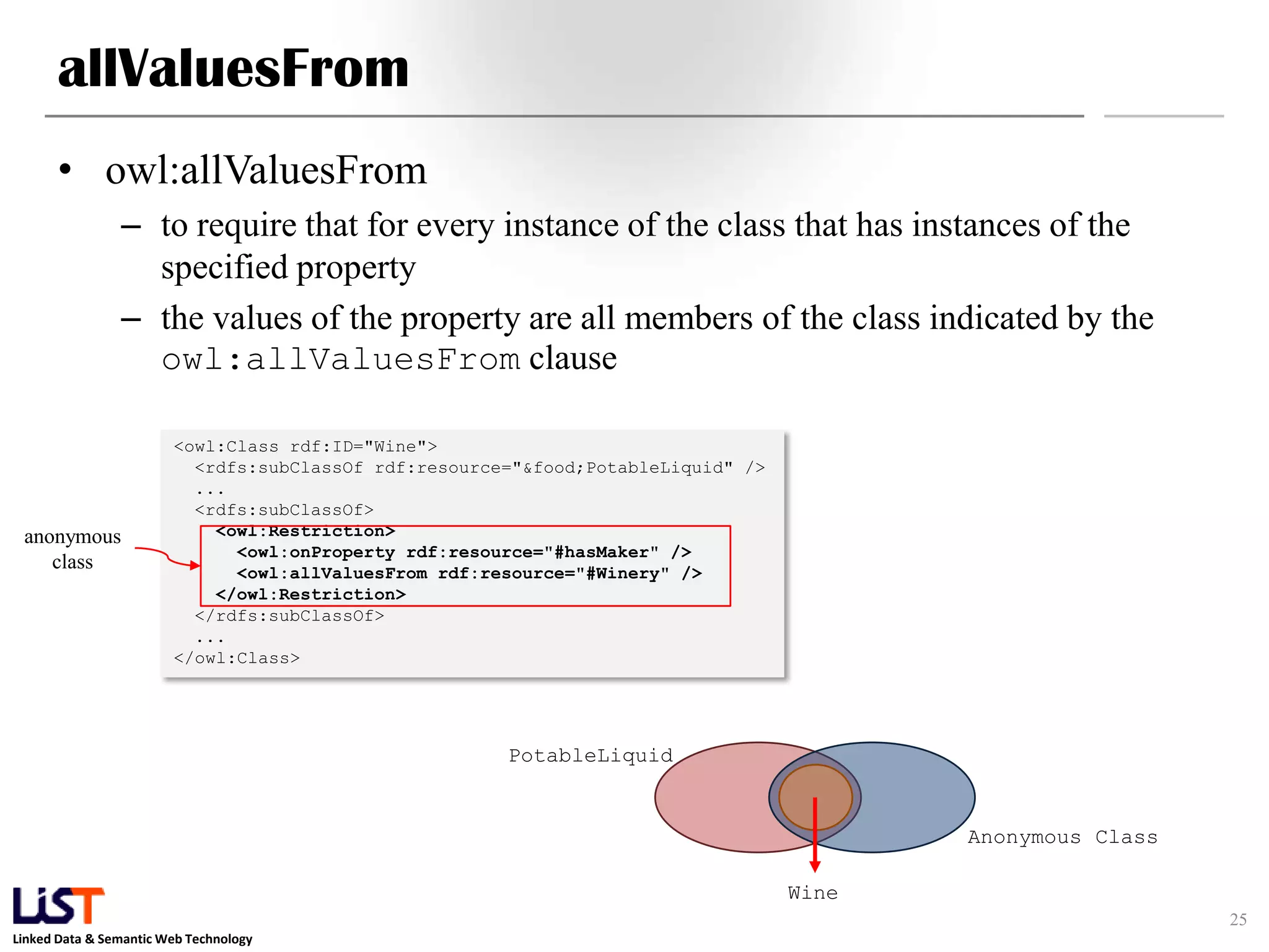 Linked Data & Semantic Web Technology
allValuesFrom
• owl:allValuesFrom
– to require that for every instance of the class that has instances of the
specified property
– the values of the property are all members of the class indicated by the
owl:allValuesFrom clause
25
<owl:Class rdf:ID="Wine">
<rdfs:subClassOf rdf:resource="&food;PotableLiquid" />
...
<rdfs:subClassOf>
<owl:Restriction>
<owl:onProperty rdf:resource="#hasMaker" />
<owl:allValuesFrom rdf:resource="#Winery" />
</owl:Restriction>
</rdfs:subClassOf>
...
</owl:Class>
anonymous
class
PotableLiquid
Anonymous Class
Wine
 