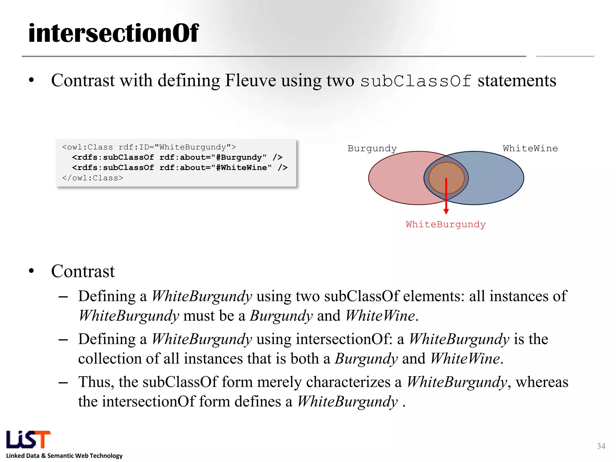 Linked Data & Semantic Web Technology
intersectionOf
• Contrast with defining Fleuve using two subClassOf statements
• Contrast
– Defining a WhiteBurgundy using two subClassOf elements: all instances of
WhiteBurgundy must be a Burgundy and WhiteWine.
– Defining a WhiteBurgundy using intersectionOf: a WhiteBurgundy is the
collection of all instances that is both a Burgundy and WhiteWine.
– Thus, the subClassOf form merely characterizes a WhiteBurgundy, whereas
the intersectionOf form defines a WhiteBurgundy .
34
<owl:Class rdf:ID="WhiteBurgundy">
<rdfs:subClassOf rdf:about="#Burgundy" />
<rdfs:subClassOf rdf:about="#WhiteWine" />
</owl:Class>
Burgundy WhiteWine
WhiteBurgundy
 