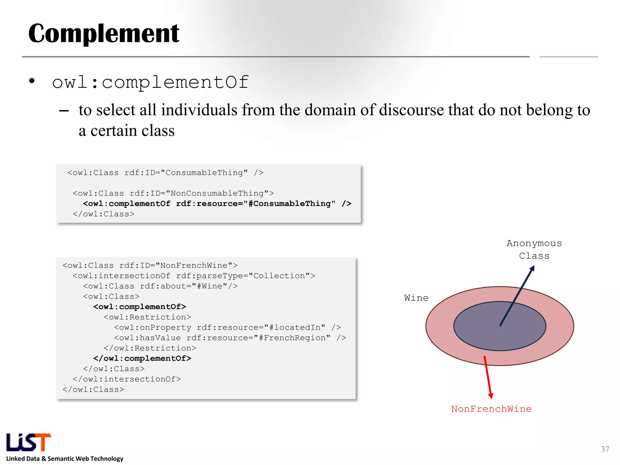 Linked Data & Semantic Web Technology
Complement
• owl:complementOf
– to select all individuals from the domain of discourse that do not belong to
a certain class
37
<owl:Class rdf:ID="ConsumableThing" />
<owl:Class rdf:ID="NonConsumableThing">
<owl:complementOf rdf:resource="#ConsumableThing" />
</owl:Class>
<owl:Class rdf:ID="NonFrenchWine">
<owl:intersectionOf rdf:parseType="Collection">
<owl:Class rdf:about="#Wine"/>
<owl:Class>
<owl:complementOf>
<owl:Restriction>
<owl:onProperty rdf:resource="#locatedIn" />
<owl:hasValue rdf:resource="#FrenchRegion" />
</owl:Restriction>
</owl:complementOf>
</owl:Class>
</owl:intersectionOf>
</owl:Class>
Wine
Anonymous
Class
NonFrenchWine
 