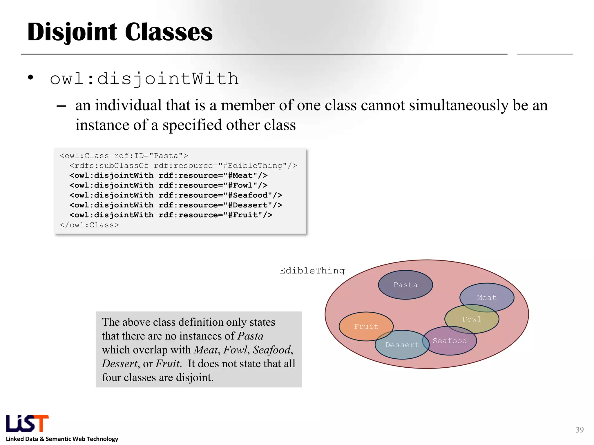 Linked Data & Semantic Web Technology
Disjoint Classes
• owl:disjointWith
– an individual that is a member of one class cannot simultaneously be an
instance of a specified other class
39
<owl:Class rdf:ID="Pasta">
<rdfs:subClassOf rdf:resource="#EdibleThing"/>
<owl:disjointWith rdf:resource="#Meat"/>
<owl:disjointWith rdf:resource="#Fowl"/>
<owl:disjointWith rdf:resource="#Seafood"/>
<owl:disjointWith rdf:resource="#Dessert"/>
<owl:disjointWith rdf:resource="#Fruit"/>
</owl:Class>
EdibleThing
Pasta
Meat
Fowl
SeafoodDessert
FruitThe above class definition only states
that there are no instances of Pasta
which overlap with Meat, Fowl, Seafood,
Dessert, or Fruit. It does not state that all
four classes are disjoint.
 