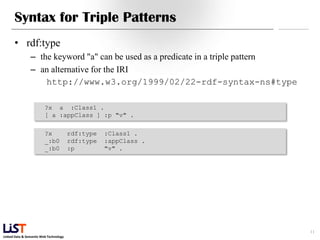Linked Data & Semantic Web Technology
Syntax for Triple Patterns
• rdf:type
– the keyword "a" can be used as a predicate in a triple pattern
– an alternative for the IRI
http://www.w3.org/1999/02/22-rdf-syntax-ns#type
11
?x a :Class1 .
[ a :appClass ] :p "v" .
?x rdf:type :Class1 .
_:b0 rdf:type :appClass .
_:b0 :p "v" .
 