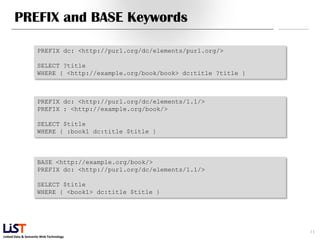 Linked Data & Semantic Web Technology
PREFIX and BASE Keywords
13
PREFIX dc: <http://purl.org/dc/elements/purl.org/>
SELECT ?title
WHERE { <http://example.org/book/book> dc:title ?title }
PREFIX dc: <http://purl.org/dc/elements/1.1/>
PREFIX : <http://example.org/book/>
SELECT $title
WHERE { :book1 dc:title $title }
BASE <http://example.org/book/>
PREFIX dc: <http://purl.org/dc/elements/1.1/>
SELECT $title
WHERE { <book1> dc:title $title }
 