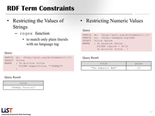 Linked Data & Semantic Web Technology
• Restricting the Values of
Strings
– regex function
• to match only plain literals
with no language tag
• Restricting Numeric Values
RDF Term Constraints
17
Query
PREFIX dc: <http://purl.org/dc/elements/1.1/>
SELECT ?title
WHERE { ?x dc:title ?title
FILTER regex(?title, "^SPARQL")
}
Query Result
title
“SPARQL Tutorial”
Query
PREFIX dc: <http://purl.org/dc/elements/1.1/>
PREFIX ns: <http://example.org/ns#>
SELECT ?title ?price
WHERE { ?x ns:price ?price .
FILTER (?price < 30.5)
?x dc:title ?title . }
Query Result
title price
“The Semantic Web” 23
 