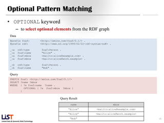 Linked Data & Semantic Web Technology
Optional Pattern Matching
• OPTIONAL keyword
– to select optional elements from the RDF graph
18
Data
@prefix foaf: <http://xmlns.com/foaf/0.1/> .
@prefix rdf: <http://www.w3.org/1999/02/22-rdf-syntax-ns#> .
_:a rdf:type foaf:Person .
_:a foaf:name "Alice" .
_:a foaf:mbox <mailto:alice@example.com> .
_:a foaf:mbox <mailto:alice@work.example> .
_:b rdf:type foaf:Person .
_:b foaf:name "Bob" .
Query
PREFIX foaf: <http://xmlns.com/foaf/0.1/>
SELECT ?name ?mbox
WHERE { ?x foaf:name ?name .
OPTIONAL { ?x foaf:mbox ?mbox }
}
Query Result
name mbox
“Alice” <mailto:alice@example.com>
“Alice” <mailto:alice@work.example>
“Bob”
 