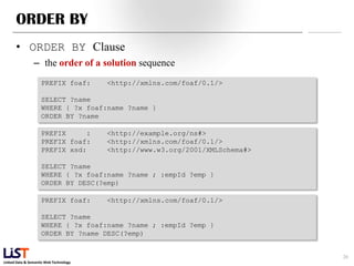 Linked Data & Semantic Web Technology
ORDER BY
• ORDER BY Clause
– the order of a solution sequence
20
PREFIX foaf: <http://xmlns.com/foaf/0.1/>
SELECT ?name
WHERE { ?x foaf:name ?name }
ORDER BY ?name
PREFIX : <http://example.org/ns#>
PREFIX foaf: <http://xmlns.com/foaf/0.1/>
PREFIX xsd: <http://www.w3.org/2001/XMLSchema#>
SELECT ?name
WHERE { ?x foaf:name ?name ; :empId ?emp }
ORDER BY DESC(?emp)
PREFIX foaf: <http://xmlns.com/foaf/0.1/>
SELECT ?name
WHERE { ?x foaf:name ?name ; :empId ?emp }
ORDER BY ?name DESC(?emp)
 