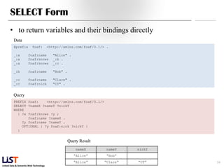 Linked Data & Semantic Web Technology
SELECT Form
• to return variables and their bindings directly
24
Data
@prefix foaf: <http://xmlns.com/foaf/0.1/> .
_:a foaf:name "Alice" .
_:a foaf:knows _:b .
_:a foaf:knows _:c .
_:b foaf:name "Bob" .
_:c foaf:name "Clare" .
_:c foaf:nick "CT" .
Query
PREFIX foaf: <http://xmlns.com/foaf/0.1/>
SELECT ?nameX ?nameY ?nickY
WHERE
{ ?x foaf:knows ?y ;
foaf:name ?nameX .
?y foaf:name ?nameY .
OPTIONAL { ?y foaf:nick ?nickY }
}
Query Result
nameX nameY nickY
“Alice” “Bob”
“Alice” “Clare” “CT”
 