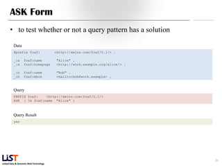 Linked Data & Semantic Web Technology
ASK Form
• to test whether or not a query pattern has a solution
26
Data
@prefix foaf: <http://xmlns.com/foaf/0.1/> .
_:a foaf:name "Alice" .
_:a foaf:homepage <http://work.example.org/alice/> .
_:b foaf:name "Bob" .
_:b foaf:mbox <mailto:bob@work.example> .
Query
PREFIX foaf: <http://xmlns.com/foaf/0.1/>
ASK { ?x foaf:name "Alice" }
Query Result
yes
 