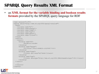 Linked Data & Semantic Web Technology
SPARQL Query Results XML Format
• an XML format for the variable binding and boolean results
formats provided by the SPARQL query language for RDF
27
<?xml version="1.0"?>
<sparql xmlns="http://www.w3.org/2005/sparql-results#">
<head>
<variable name="x"/>
<variable name="hpage"/>
<variable name="name"/>
<variable name="age"/>
<variable name="mbox"/>
<variable name="friend"/>
</head>
<results>
<result>
<binding name="x">
<bnode>r2</bnode>
</binding>
<binding name="hpage">
<uri>http://work.example.org/bob/</uri>
</binding>
<binding name="name">
<literal xml:lang="en">Bob</literal>
</binding>
<binding name="age">
<literal datatype="http://www.w3.org/2001/XMLSchema#integer">30</literal>
</binding>
</result>
...
</results>
</sparql>
 