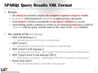 Linked Data & Semantic Web Technology
SPARQL Query Results XML Format
• Results
– the results element contains the complete sequence of query results
– a result child-element of results is added giving a document
– each result element corresponds to one Query Solution in a result
– each binding inside a solution is written as an element binding as a child of
result with the query variable name as the value of the name attribute
• the content of the binding
– RDF URI Reference U
• <binding><uri>U</uri></binding>
– RDF Literal S
• <binding><literal>S</literal></binding>
– RDF Literal S with language L
• <binding><literal xml:lang="L">S</literal></binding>
– RDF Typed Literal S with datatype URI D
• <binding><literal datatype="D">S</literal></binding>
– Blank Node label I
• <binding><bnode>I</bnode></binding>
29
 