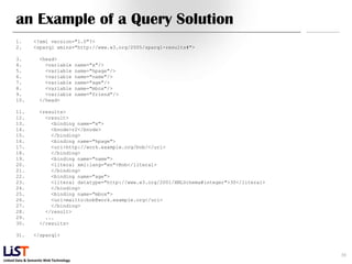 Linked Data & Semantic Web Technology
an Example of a Query Solution
1. <?xml version="1.0"?>
2. <sparql xmlns="http://www.w3.org/2005/sparql-results#">
3. <head>
4. <variable name="x"/>
5. <variable name="hpage"/>
6. <variable name="name"/>
7. <variable name="age"/>
8. <variable name="mbox"/>
9. <variable name="friend"/>
10. </head>
11. <results>
12. <result>
13. <binding name="x">
14. <bnode>r2</bnode>
15. </binding>
16. <binding name="hpage">
17. <uri>http://work.example.org/bob/</uri>
18. </binding>
19. <binding name="name">
20. <literal xml:lang="en">Bob</literal>
21. </binding>
22. <binding name="age">
23. <literal datatype="http://www.w3.org/2001/XMLSchema#integer">30</literal>
24. </binding>
25. <binding name="mbox">
26. <uri>mailto:bob@work.example.org</uri>
27. </binding>
28. </result>
29. ...
30. </results>
31. </sparql>
30
 